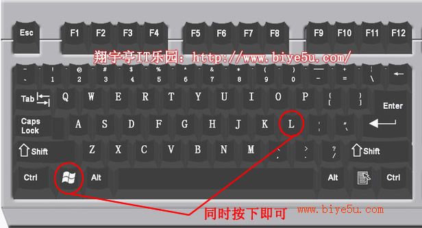 键盘上的WIN+L键组合