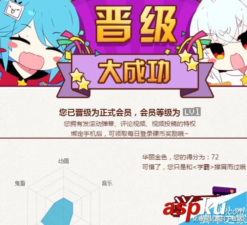 b站,经验,bilibili