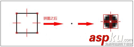 射手影音播放器,皮肤制作