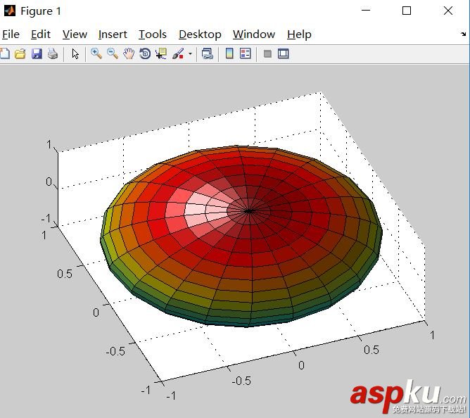 MATLAB,三维球体,自旋,程序