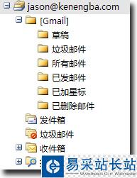 Gmail邮箱IMAP收发功能7