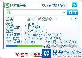 pp加速器不断加速变化