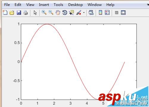 matlab,线条