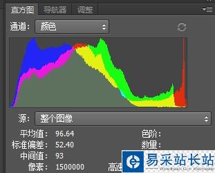 曲线实例 如何让画面更柔和舒服