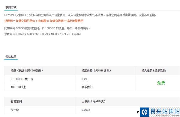 UPYUN宣布CDN史上最大幅度降价！0.29元/GB
