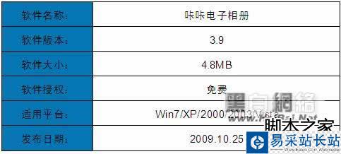 咔咔电子相册制造使用方法全介绍