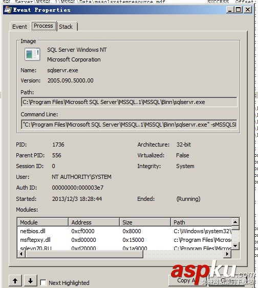 Process,Monitor,SQLSERVER