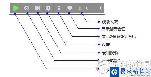 yy直播助手怎么用？yy直播助手使用方法4