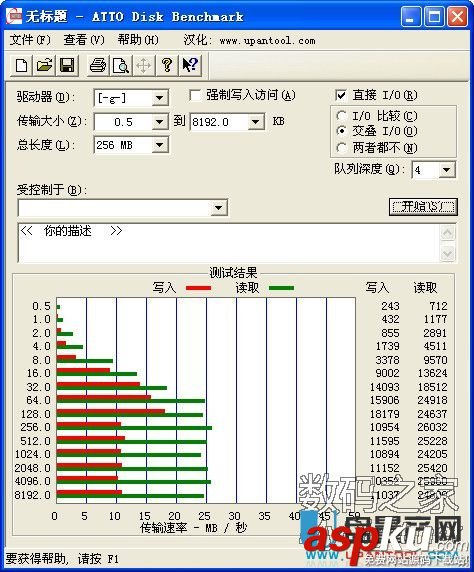 群联,PS2251-68,主控芯片