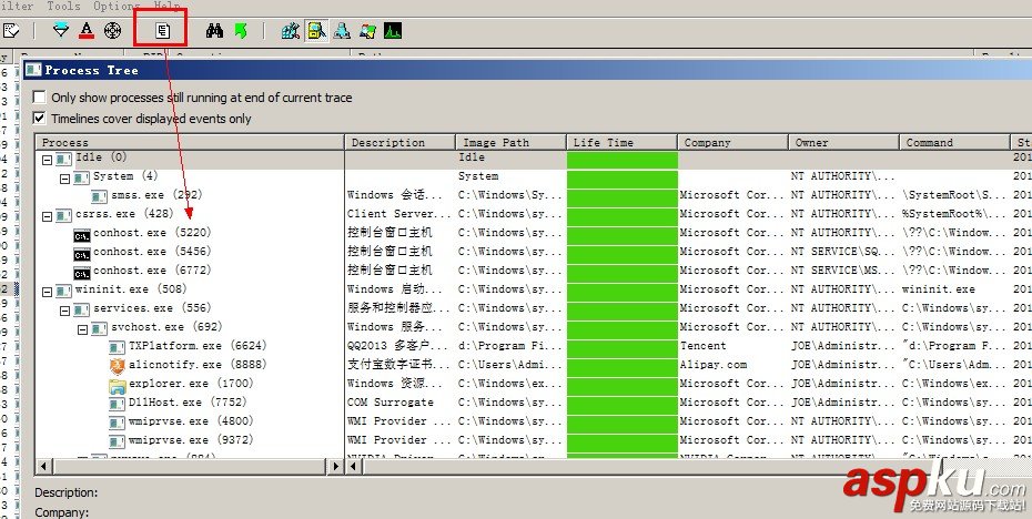 Process,Monitor,SQLSERVER