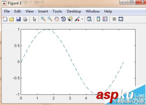 matlab,线条