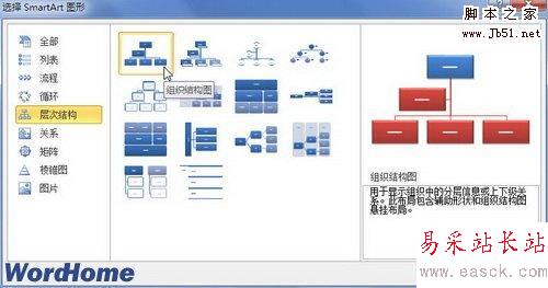 层次结构型SmartArt