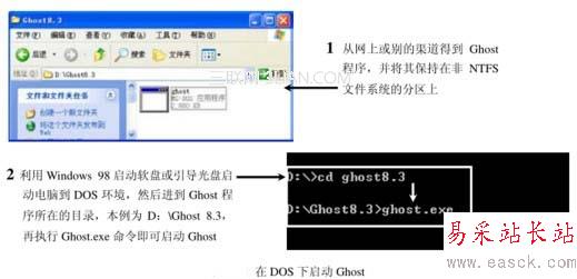 启动Ghost工具软件的方法 