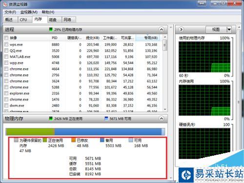 sai内存使用率过高怎么办？解决sai内存使用率过高的方法