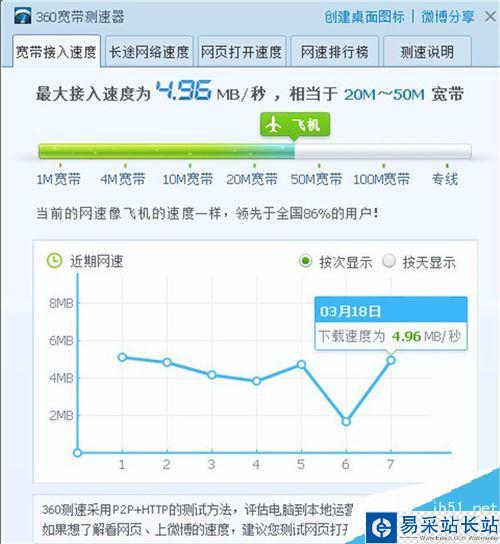 熊猫tv打不开怎么办？解决熊猫tv打不开的方法