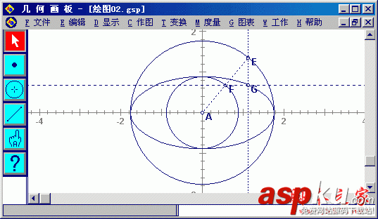 几何画板,椭圆,椭圆绘制