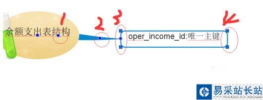 imindmap5分支大小位置调整方法图文详解4