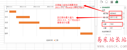 Excle2103制作甘特图