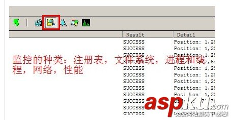 Process,Monitor,SQLSERVER