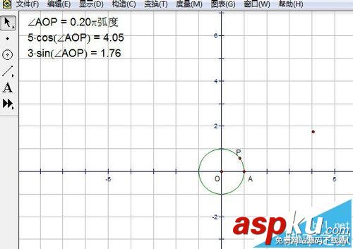 几何画板,参数方程