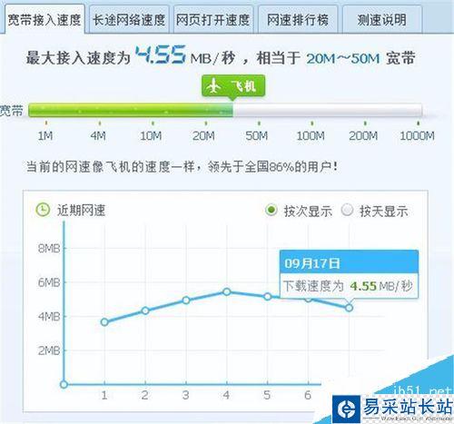 熊猫tv很卡怎么办？解决熊猫TV卡顿的方法