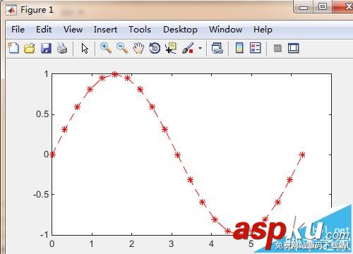 matlab,线条