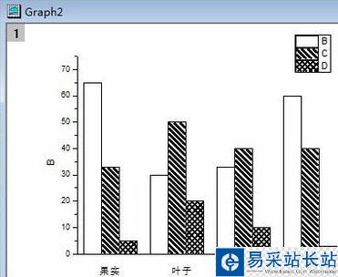 origin制图软件下载