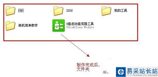 u盘启动盘怎么制作 u盘启动盘制作工具教程图8