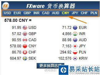 切换默认查询的货币类型