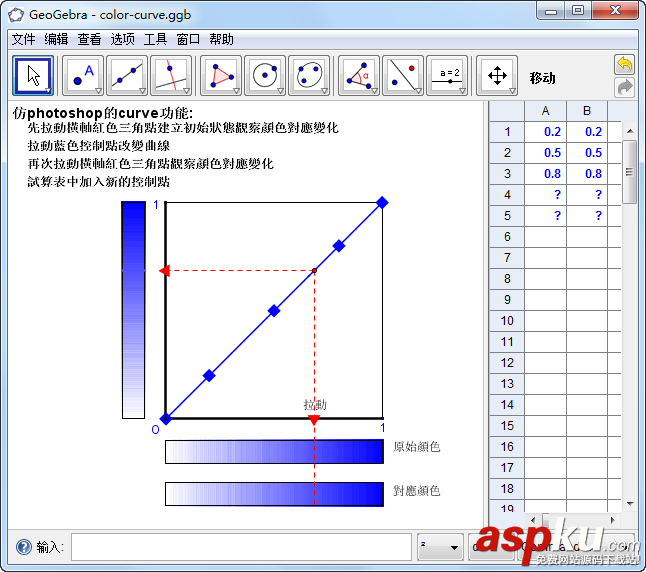 GeoGebra