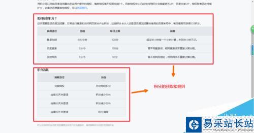 爱奇艺会员的5种获取方法