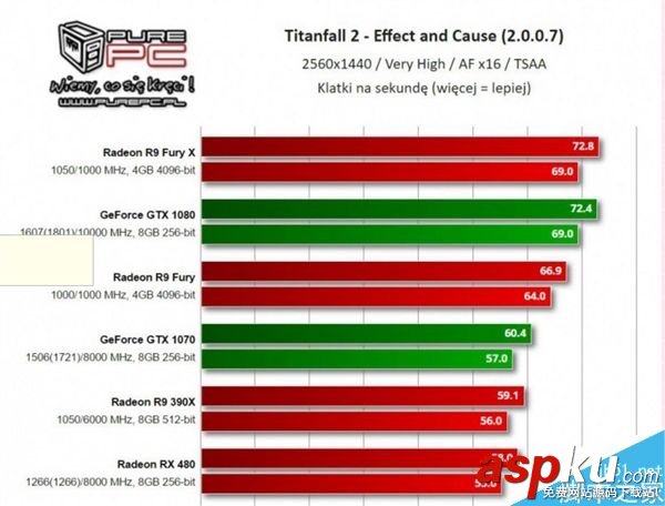 NVIDIA,GeForce376.33,驱动