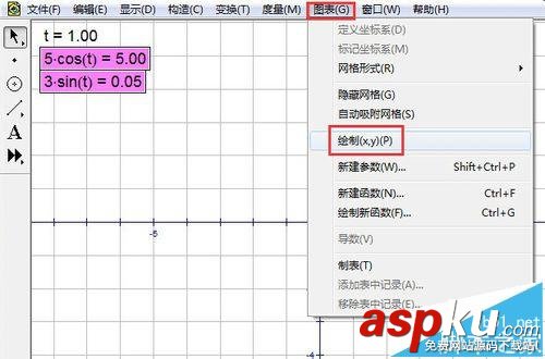 几何画板,参数方程