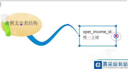 imindmap5分支大小位置调整方法图文详解6