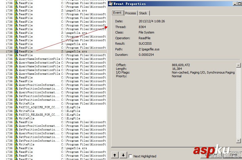 Process,Monitor,SQLSERVER