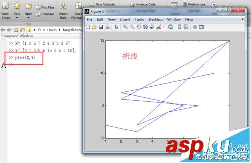 Matlab,离散点