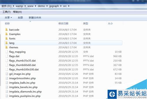 PHP报表，PHP图表