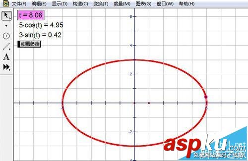 几何画板,参数方程