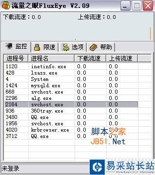 FluxEye使用教程 