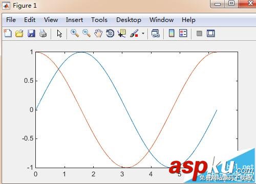 matlab,线条