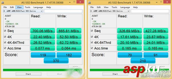 能比USB3.0快多少？USB3.1速度对比实测