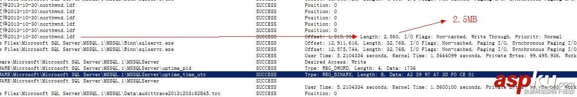 Process,Monitor,SQLSERVER