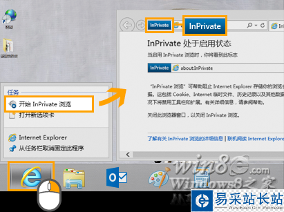 IE10 InPrivate 隐私浏览模式的使用