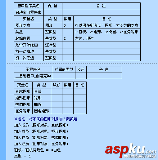 易语言,类,创建,使用,面对对象编程