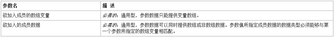 易语言,加入成员,命令