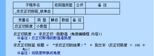 易语言,求反正切,命令