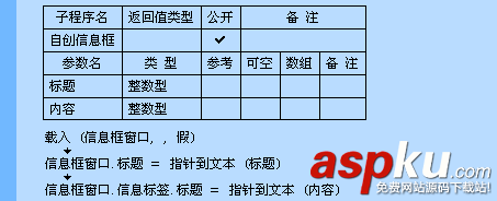 易语言,DLL命令,开发