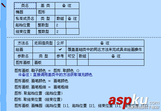 易语言,类,创建,使用,面对对象编程