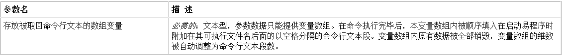 易语言,取命令行,命令