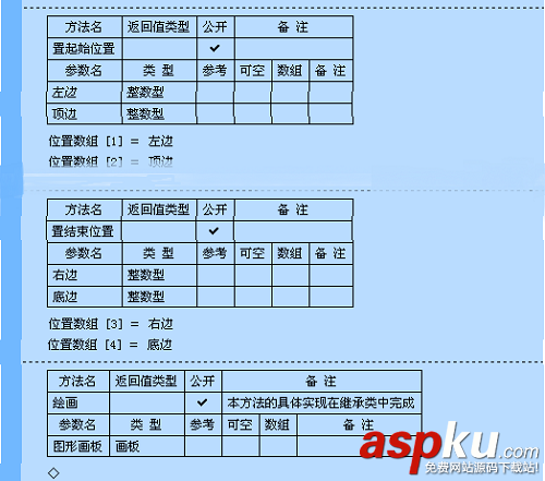 易语言,类,创建,使用,面对对象编程